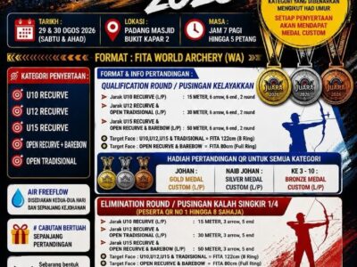 CABARAN PANAHAN JUARA MBK2KMJ 2026