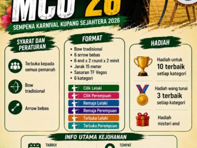 MAHABBAH CHALLENGE OPEN sempena Karnival Kupang Sejahtera
