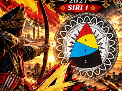 PEMILIHAN ATLET SELANGOR KE KMTK 2027 SIRI 1